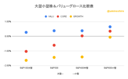 記事を見る