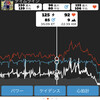 月曜日　TEAM Zwift Tri Oz - Monday Recovery Ride (C)