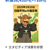 日経は大幅反発　エヌビディア決算好感、トランプ関税に差し止め判決　抵抗となっていた200日平均線を上回る　2025年5月29日