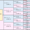 File.064：パッシングショット