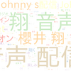 　Twitterキーワード[音声生配信]　10/07_12:00から60分のつぶやき雲
