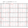 学研パズル　超難問ナンプレ＆頭脳全開数理パズル5・6月号　Ｑ57の回答