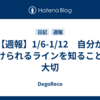 【週報】1/6-1/12　自分が続けられるラインを知ることが大切