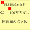  資産運用の算数 (3) 債券の利回り計算