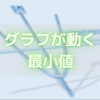 あなたも苦手では？グラフが動く二次関数の最小値の考え方！