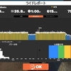 8/2 Zwiftでワークアウト SST 2x20min