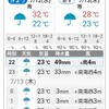 ７月１４日、昨夜の線状降水帯　凄かったな～‼️