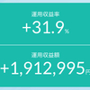 【過去最高収益額】投信収益は収益額ではなく収益率拡大を目指せ！