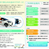 柏原市と契約