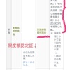 退院後暫くして健保から突然お金が振り込まれた話
