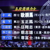 大相撲ーしこ名３　「富士」が付く力士