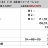 分かんなくって迷うこともあるけど