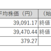 【投資日記】国内株式市場売買取引週間結果。日経平均株価、TOPIX及び保有株は続伸（12月9日から12月13日）