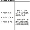 免疫抑制剤3種、妊婦の禁忌から除外 