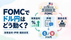 FOMCとは？ なぜドル円が動くのか　政策金利・ドットチャート・議長会見の見方