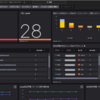 【CrowdStrike】FalconConsole徹底解説 その３