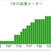 2012年7月に読んだ本