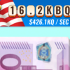 【ポイ活攻略】Trump's Empire: idle game（Hold a summit 50回に到達）攻略法