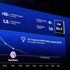 MacBook NeoにIntelが対抗、21%高速でも勝負は電池か
