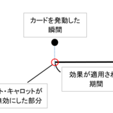 ＜スプライト・キャロット＞の無効にする効果がライトユーザーには理解しがたいと思うんだよね【遊戯王・マスターデュエル・OCG】