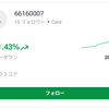 朝の通勤電車の中、笑顔で会話する人は見たことありませんよね(^^i) みんな、これから死刑台に向かうような死に切った顔で職場へ向かいます。無料ストラテジー「66160007」（ＨＦＭ）