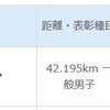 大阪マラソン落選。金沢マラソンは出場へ。練習再開！