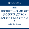 【週末重賞データ分析 #17】サウジアラビアRC・アイルランドトロフィー・スワンS