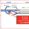 NEXCO西日本 E89 第二京阪道路 鴨川西本線料金所の運用開始