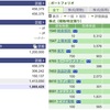 2020年06月15日（月）投資状況報告