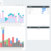 TogglAPI+BigQuery+DataPortalでお手軽ダッシュボードを作成する