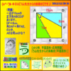 ［中学受験算数］（平面図形）『家庭教師』【う山先生からの挑戦状】