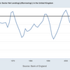 英国の1970年代の危機の再来はあるか？