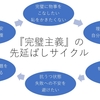 先送りして結局できない人が読むべきブログ