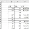 VBA100本ノック5本目：セルの計算