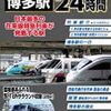ちょっと気になる、と思ったら