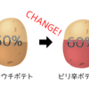 【ピリ辛ポテト60%】資産配分は神経質になりすぎない