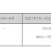 JR東日本 ホームドア設置 利用者も負担 主な路線で10円上乗せ