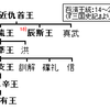 古代の年代への模索・応神神功扁