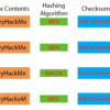 TryHackMe(THM):MAL: Researching