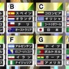 どの国も身びいき　　サッカーW杯組合せ