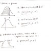 UoPeople の MATH1280 Introduction to Statistics を履修した