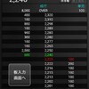 【株式投資】2017年2月末の成績