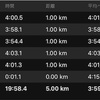 水戸レース前の刺激入れと、気合入れ