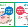 疲れ目の原因と対策