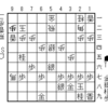 20190204今日の一手（その825）；寄せのセオリー（何度目でしょう？）
