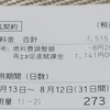 2026年(令和8年)8月の我が家のエコな電気代