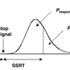 Stop-signal 課題：抑制機能と下前頭回（inferior frontal gyrus, IFG）：後編