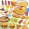 VBACALAおままごとキッチンセット54点レビュー！おうちでピクニック気分？想像力が無限に広がる魔法のおもちゃを徹底解剖