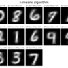 【Python】4.3：k平均法によるMNISTデータセットのクラスタリングの実装【『スタンフォード線形代数入門』のノート】