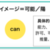 完全版 助動詞 canの用法